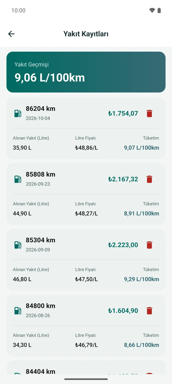 Yakıt kayıtları ve L/100 km tüketim
